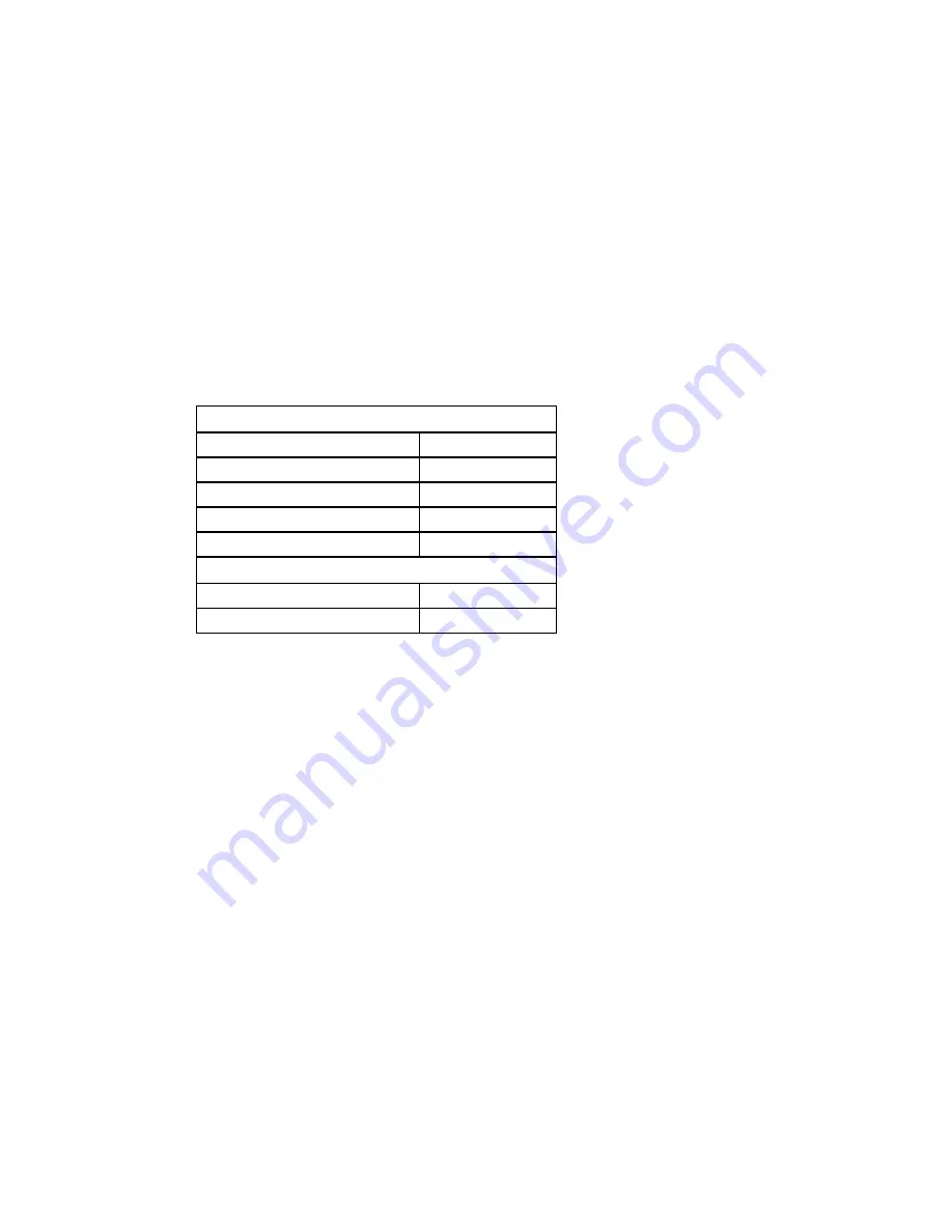 Honeywell Thor VM3 User Manual Download Page 195