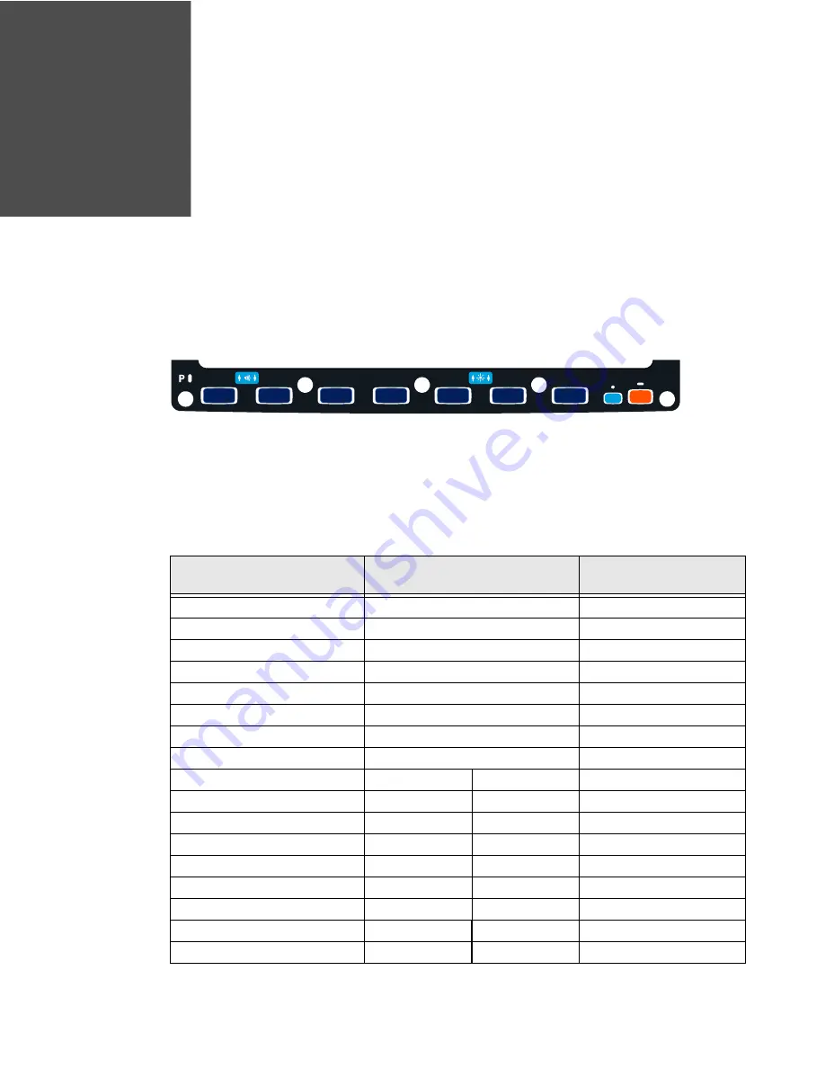 Honeywell Thor VM3 User Manual Download Page 297