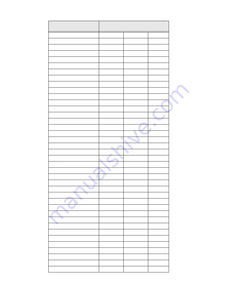 Honeywell Thor VM3 User Manual Download Page 305