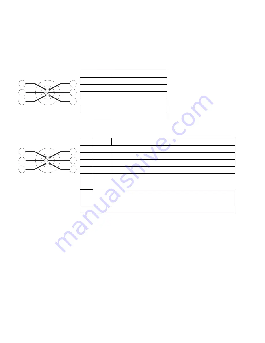 Honeywell Thor VM3 User Manual Download Page 315