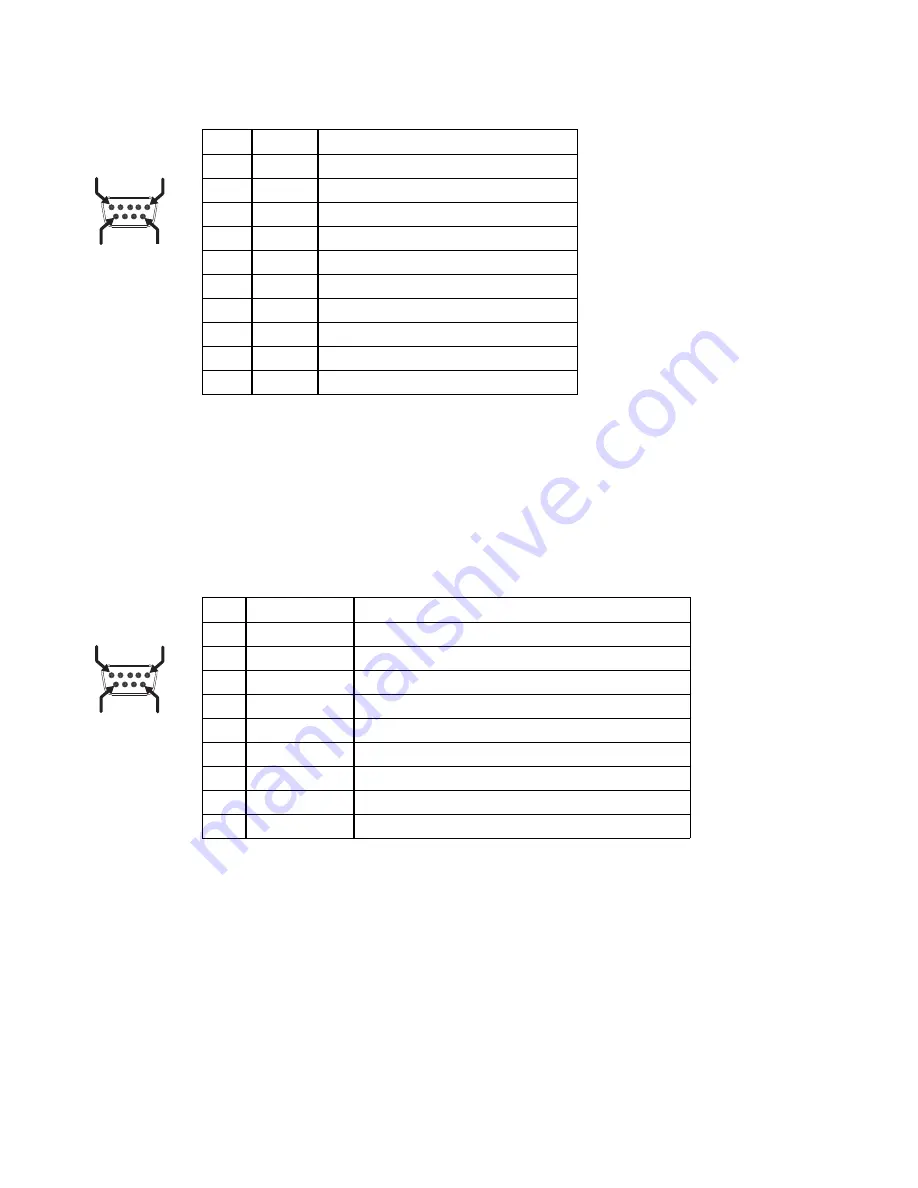 Honeywell Thor VM3 User Manual Download Page 317