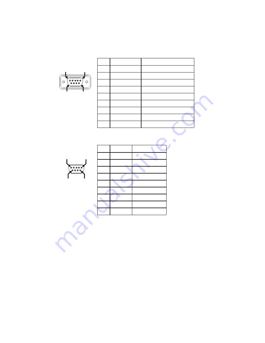 Honeywell Thor VM3 User Manual Download Page 321