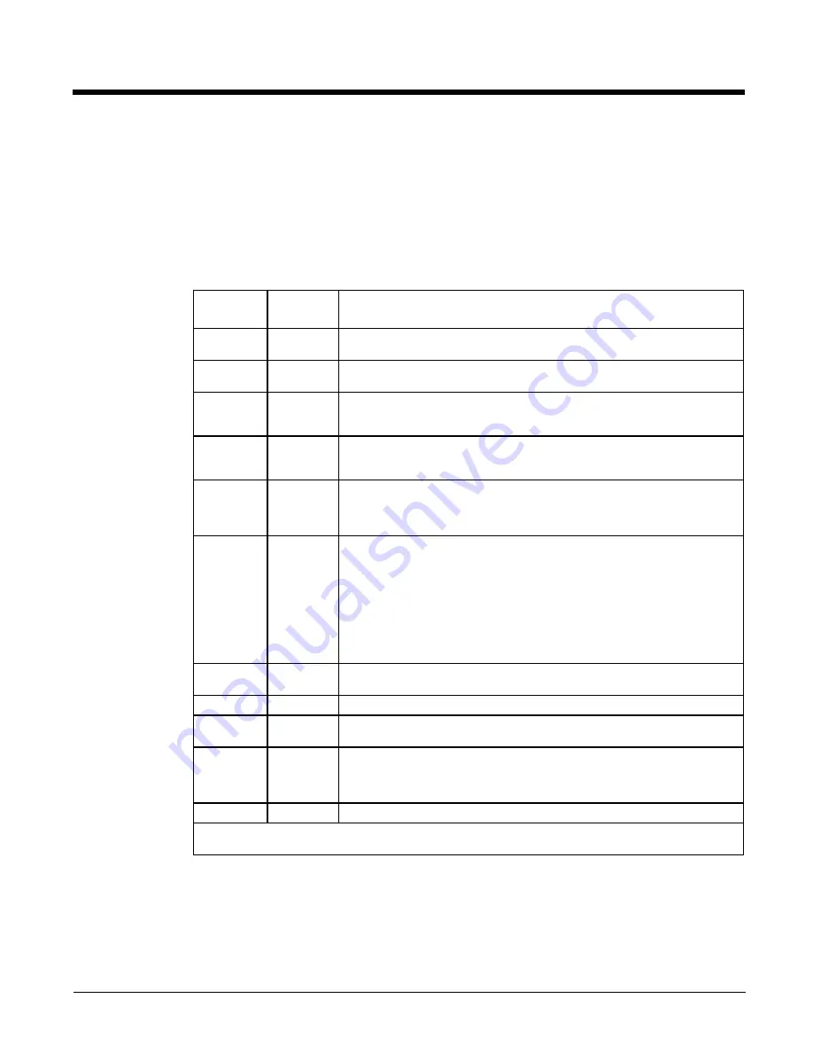 Honeywell Thor VX9 User Manual Download Page 67