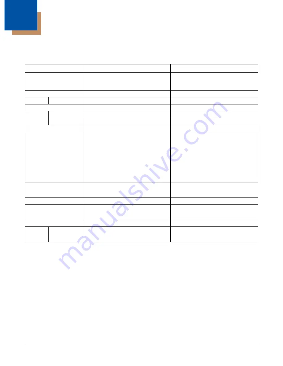 Honeywell Thor VX9 User Manual Download Page 189