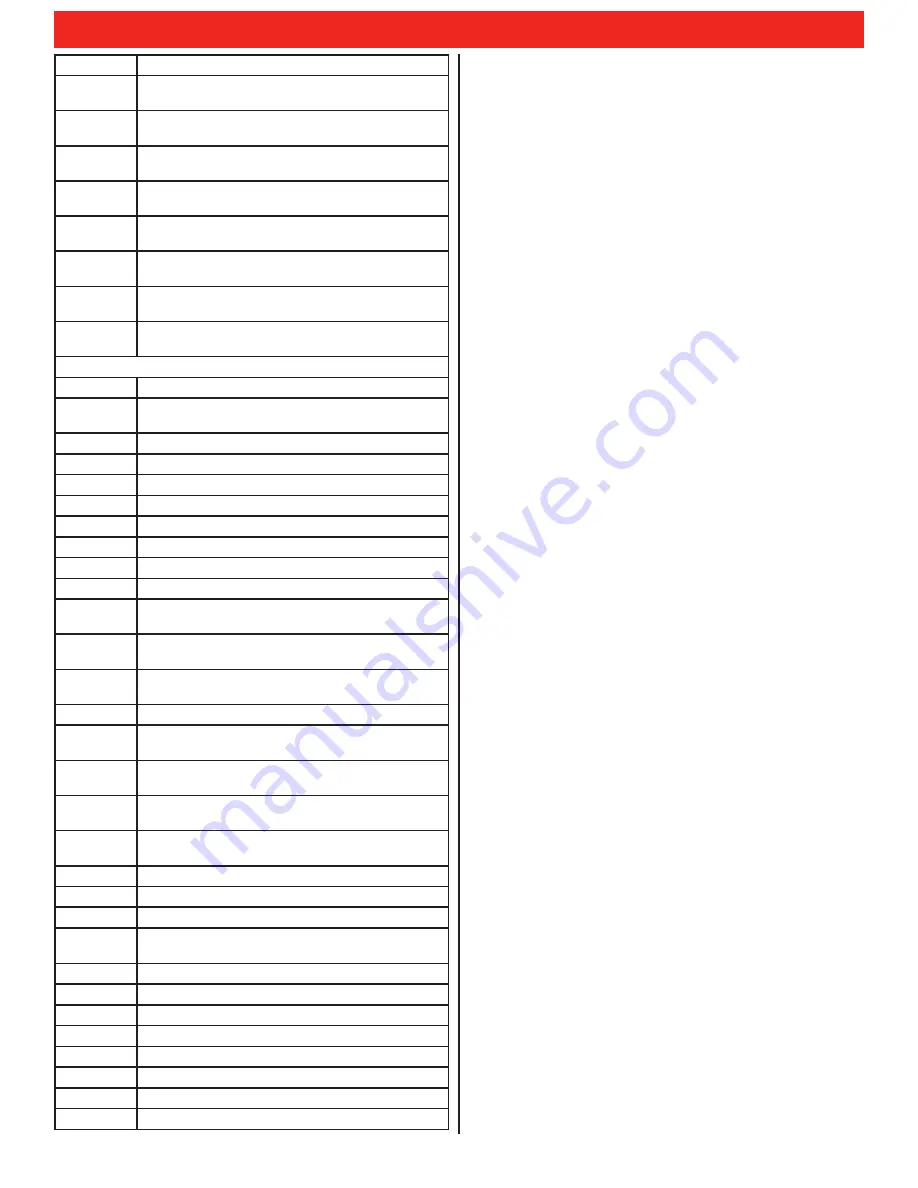 Honeywell Titan SCBA Operation Manual Download Page 11