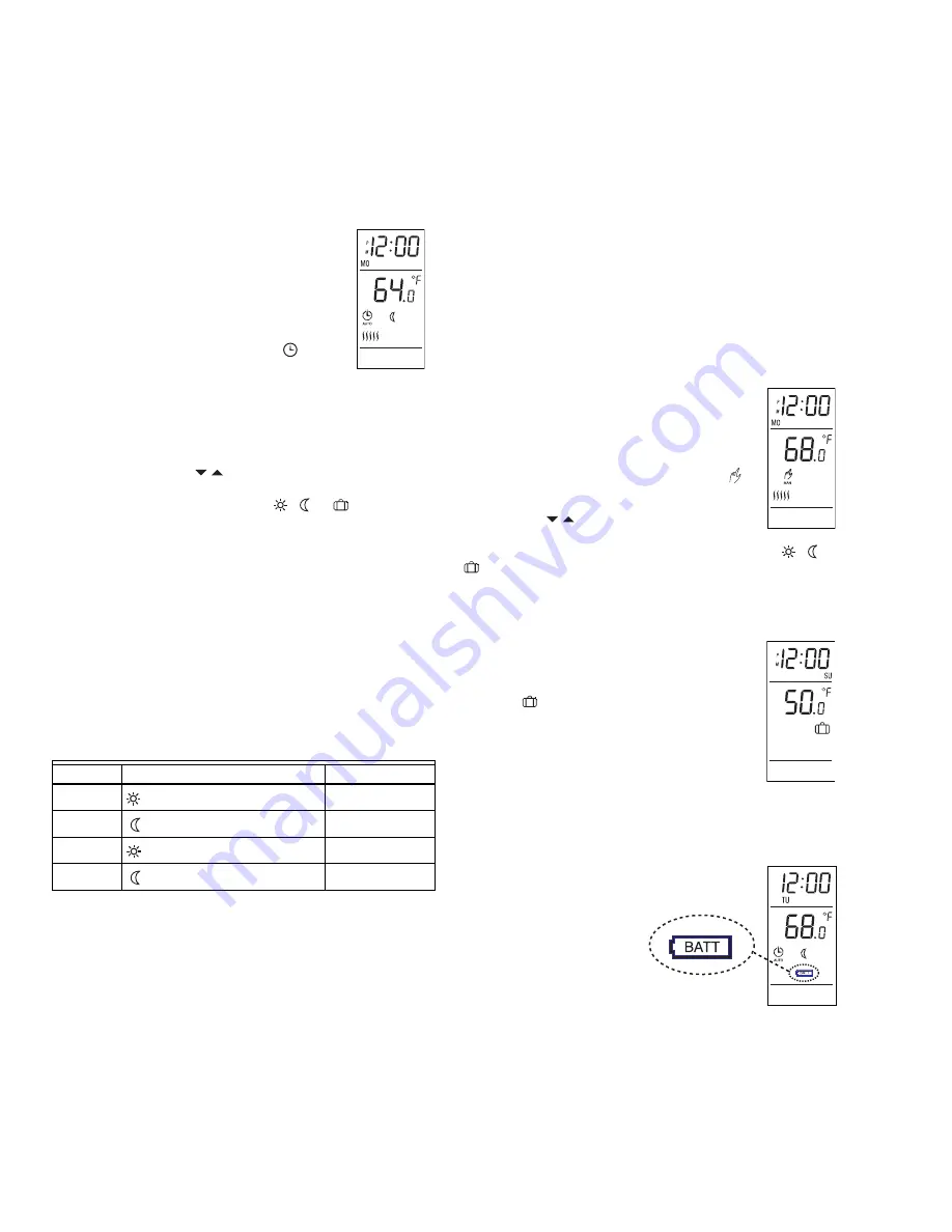 Honeywell TL8100 Скачать руководство пользователя страница 2