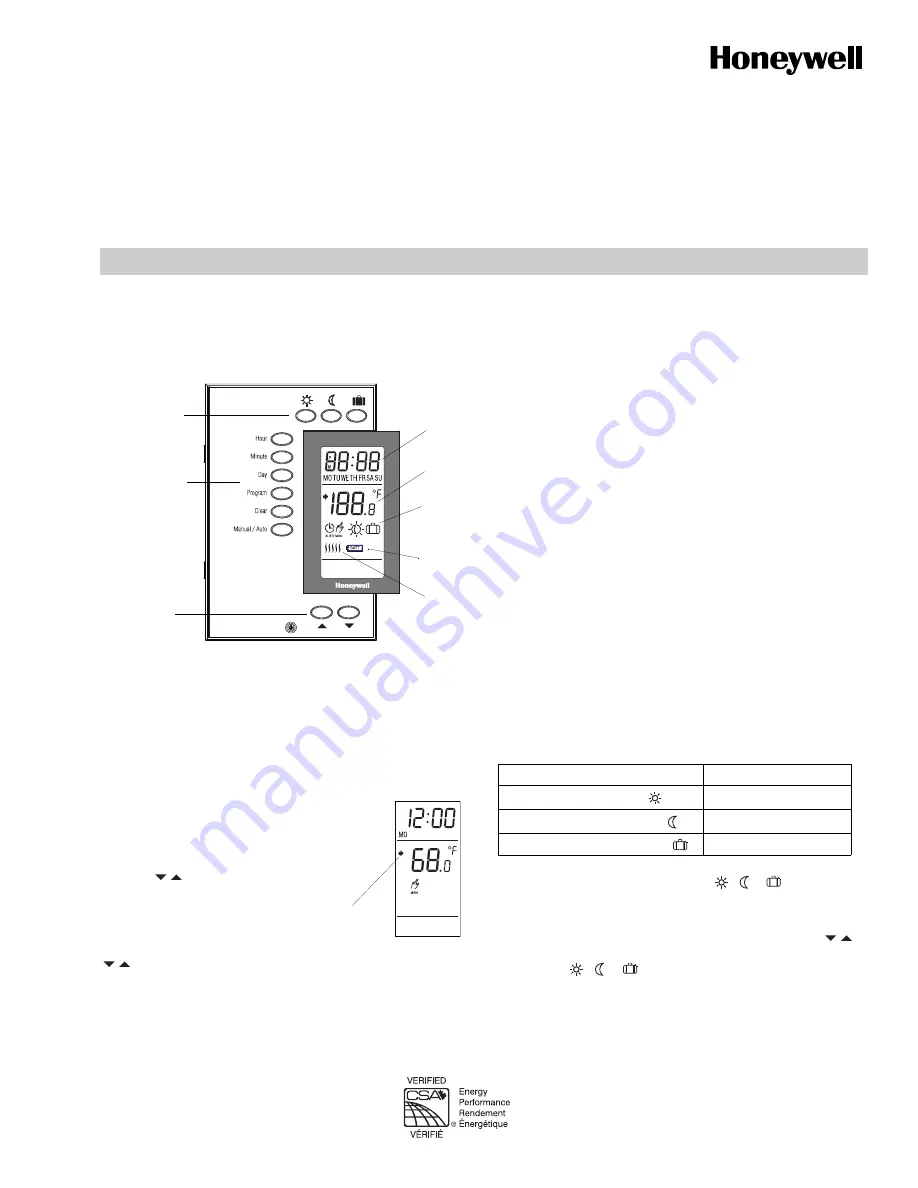 Honeywell TL8100 User Manual Download Page 9