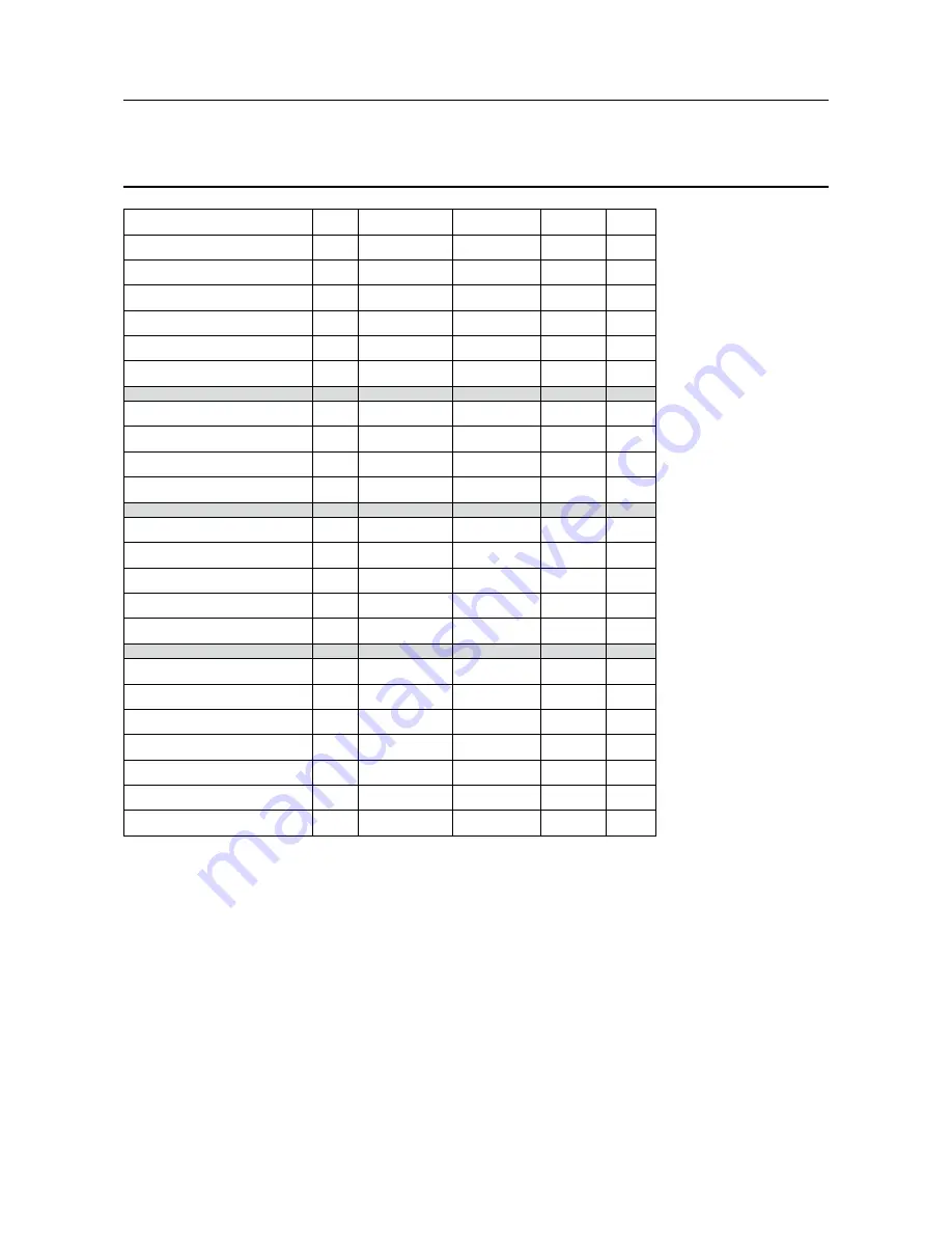 Honeywell touchpoint Pro Operating Instructions Manual Download Page 71