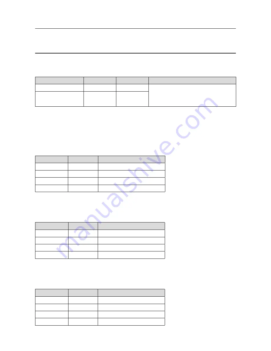 Honeywell touchpoint Pro Operating Instructions Manual Download Page 203