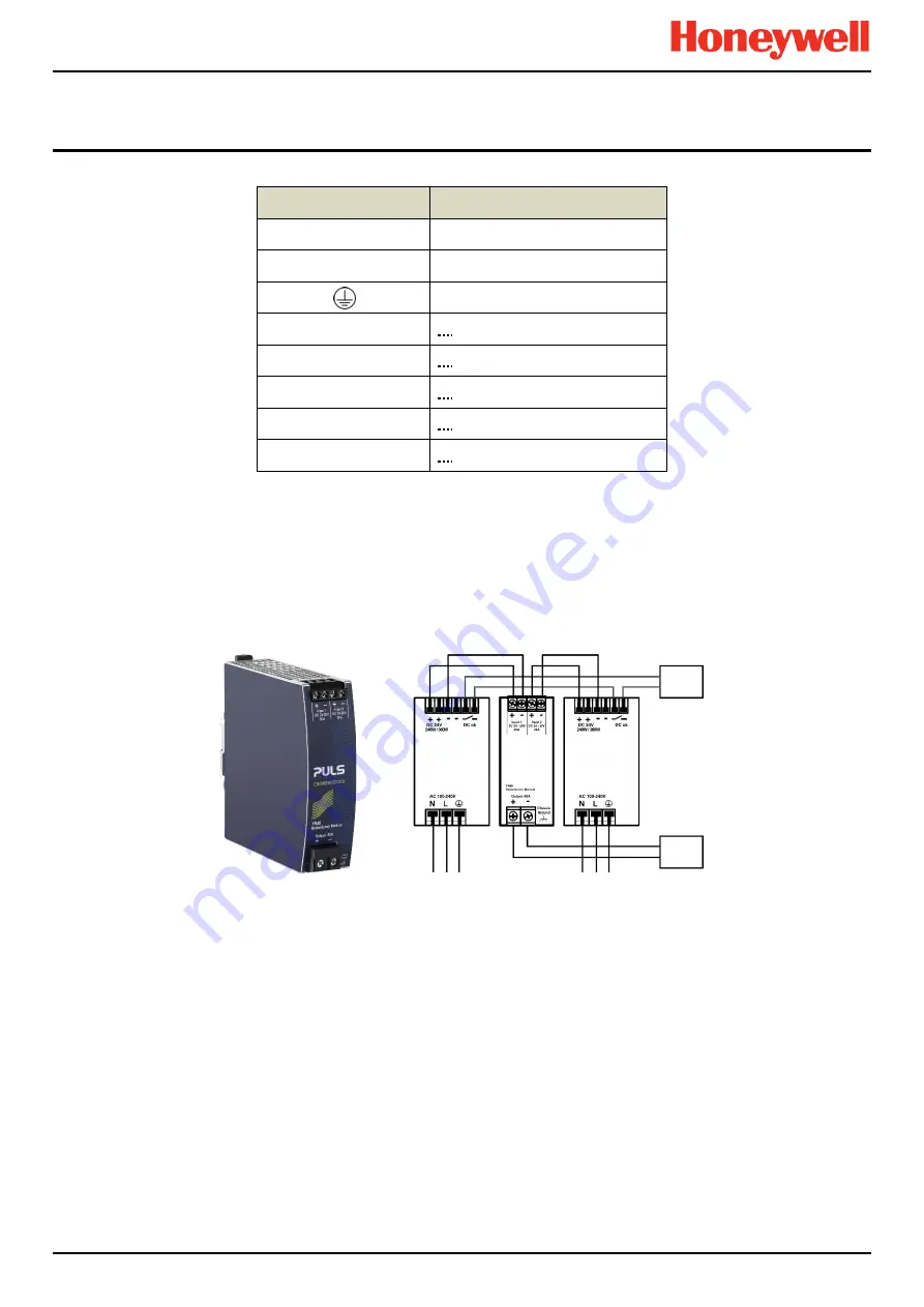 Honeywell touchpoint Pro Скачать руководство пользователя страница 30