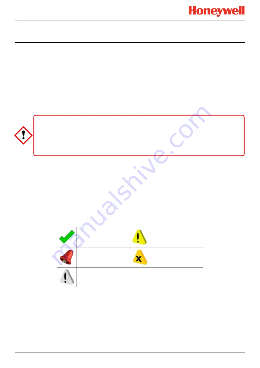 Honeywell touchpoint Pro Скачать руководство пользователя страница 37