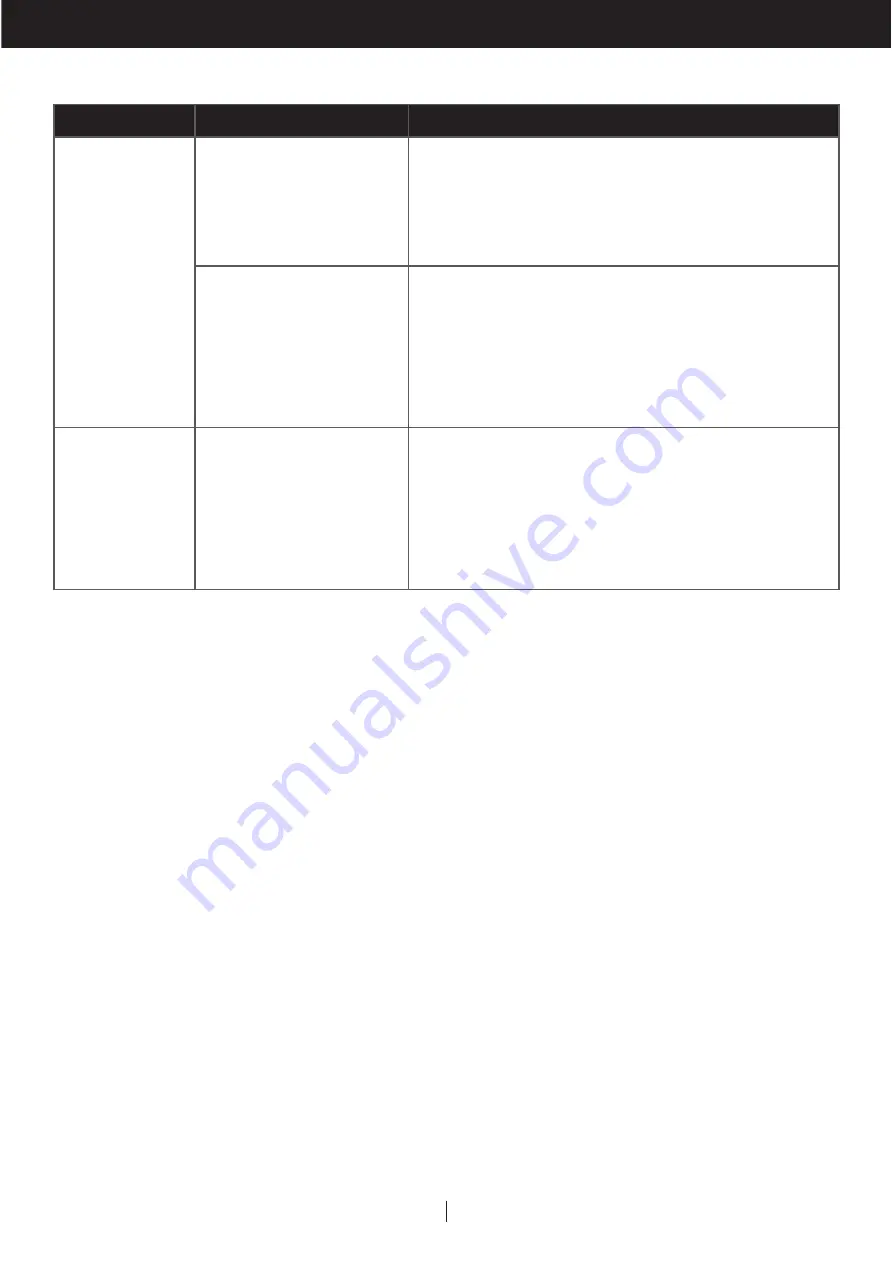 Honeywell TP-COMPACT-WK User Manual Download Page 115