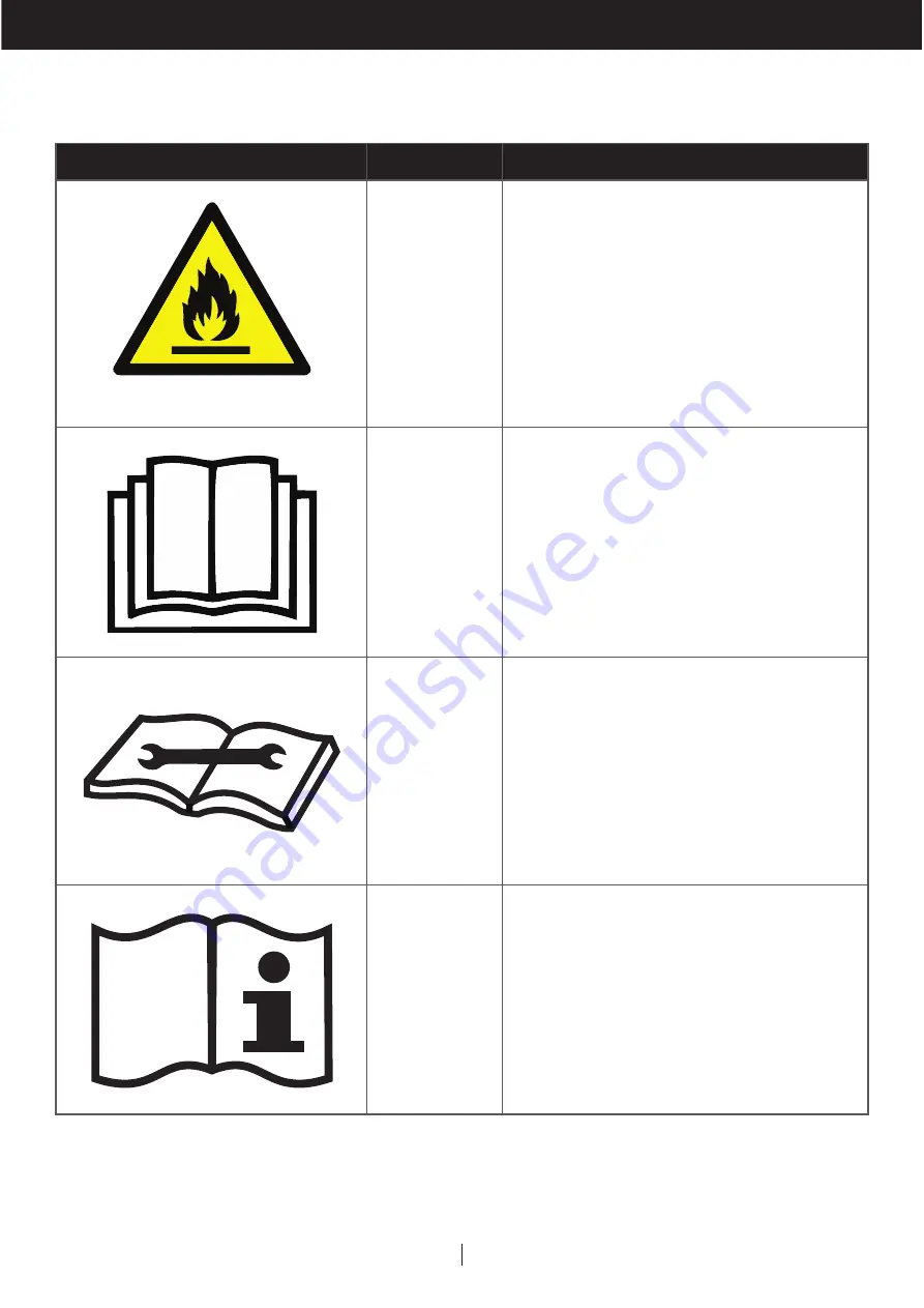 Honeywell TP-COMPACT-WK User Manual Download Page 156