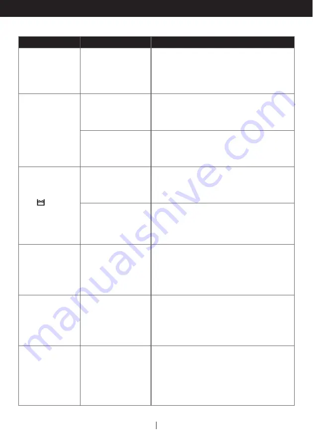 Honeywell TP30 User Manual Download Page 41