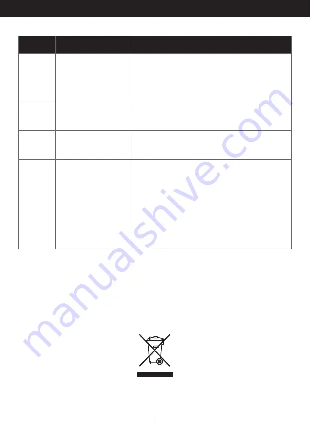 Honeywell TP30 User Manual Download Page 43