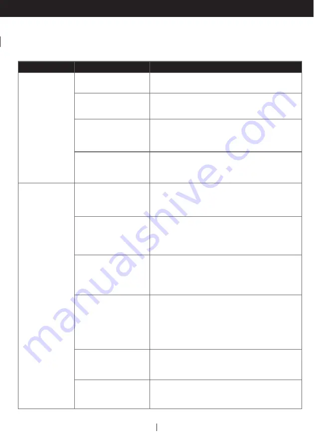 Honeywell TP30 User Manual Download Page 61