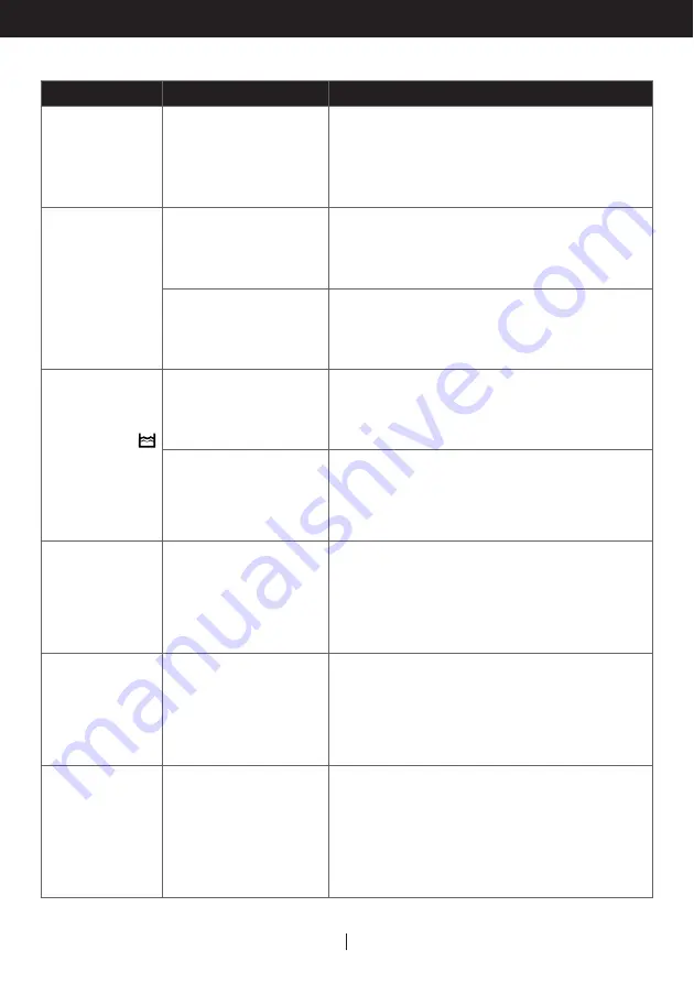 Honeywell TP30 User Manual Download Page 62