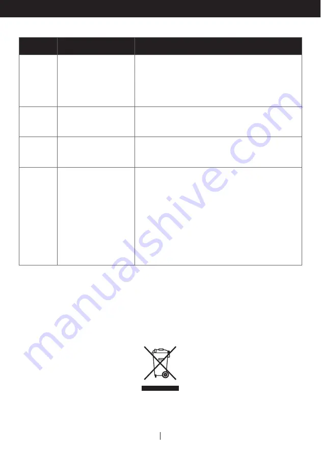 Honeywell TP30 User Manual Download Page 64