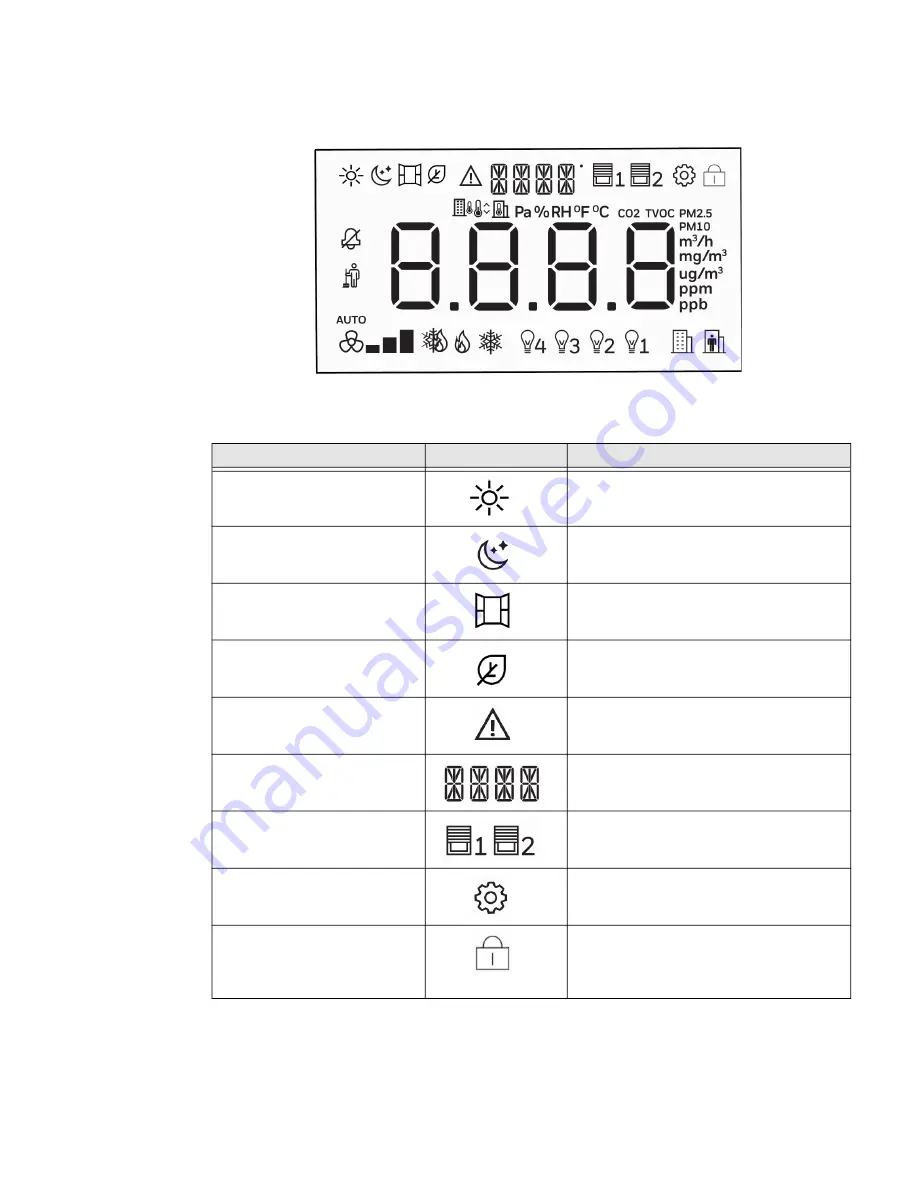 Honeywell TR80 Скачать руководство пользователя страница 15