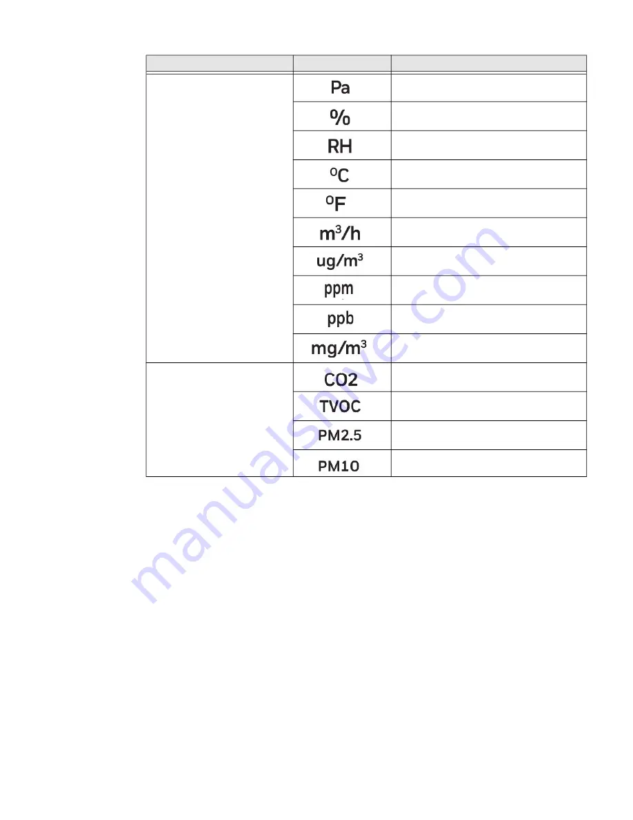 Honeywell TR80 Скачать руководство пользователя страница 17