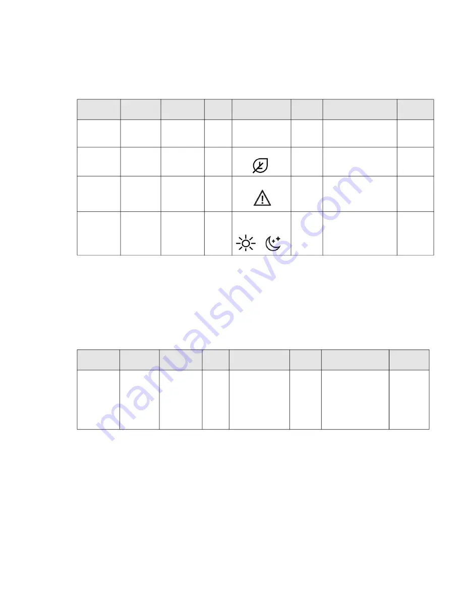 Honeywell TR80 Installation And Operating Manual Download Page 47