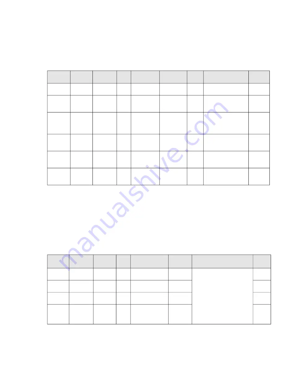 Honeywell TR80 Installation And Operating Manual Download Page 55