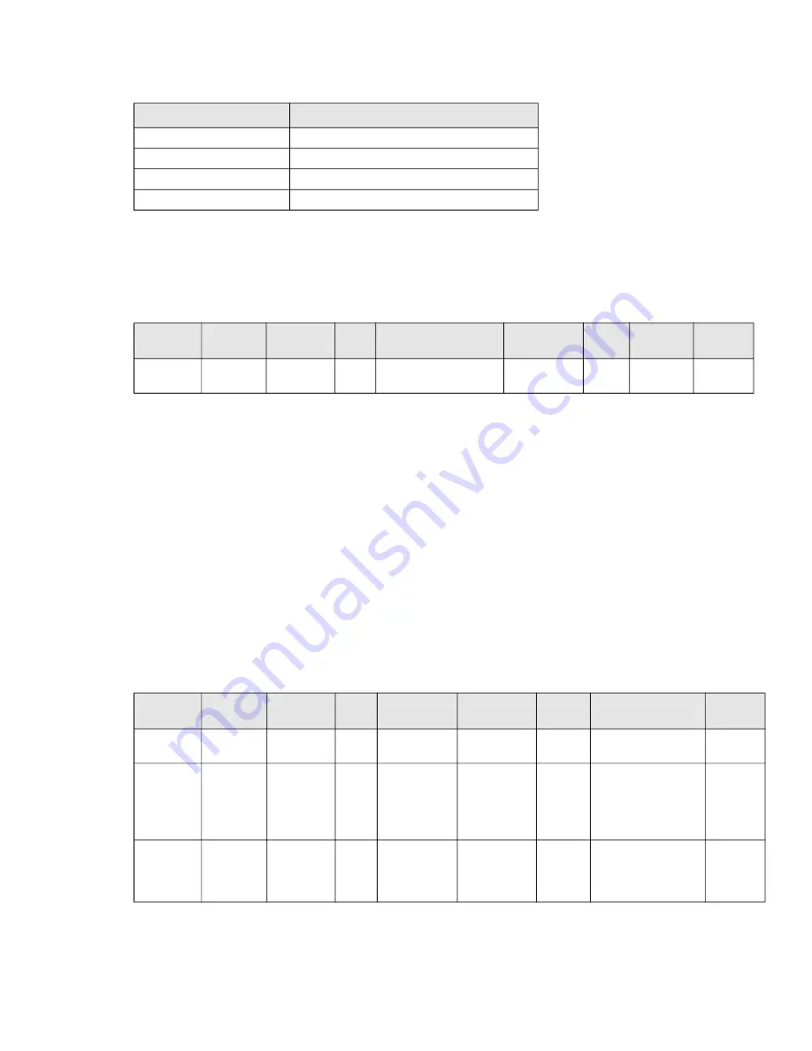 Honeywell TR80 Installation And Operating Manual Download Page 56