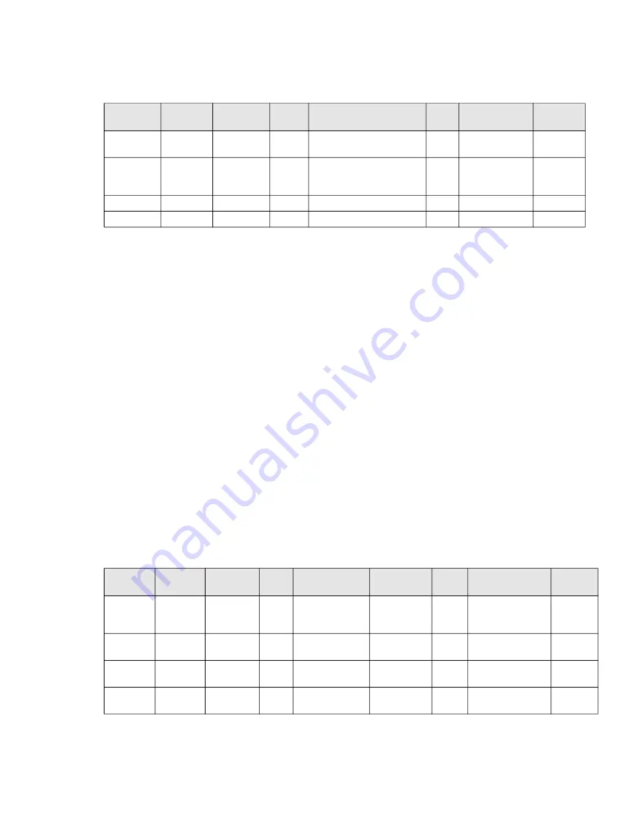 Honeywell TR80 Installation And Operating Manual Download Page 58