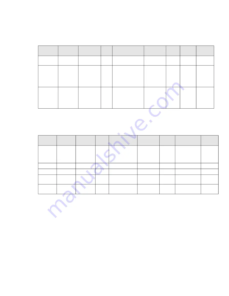 Honeywell TR80 Installation And Operating Manual Download Page 61