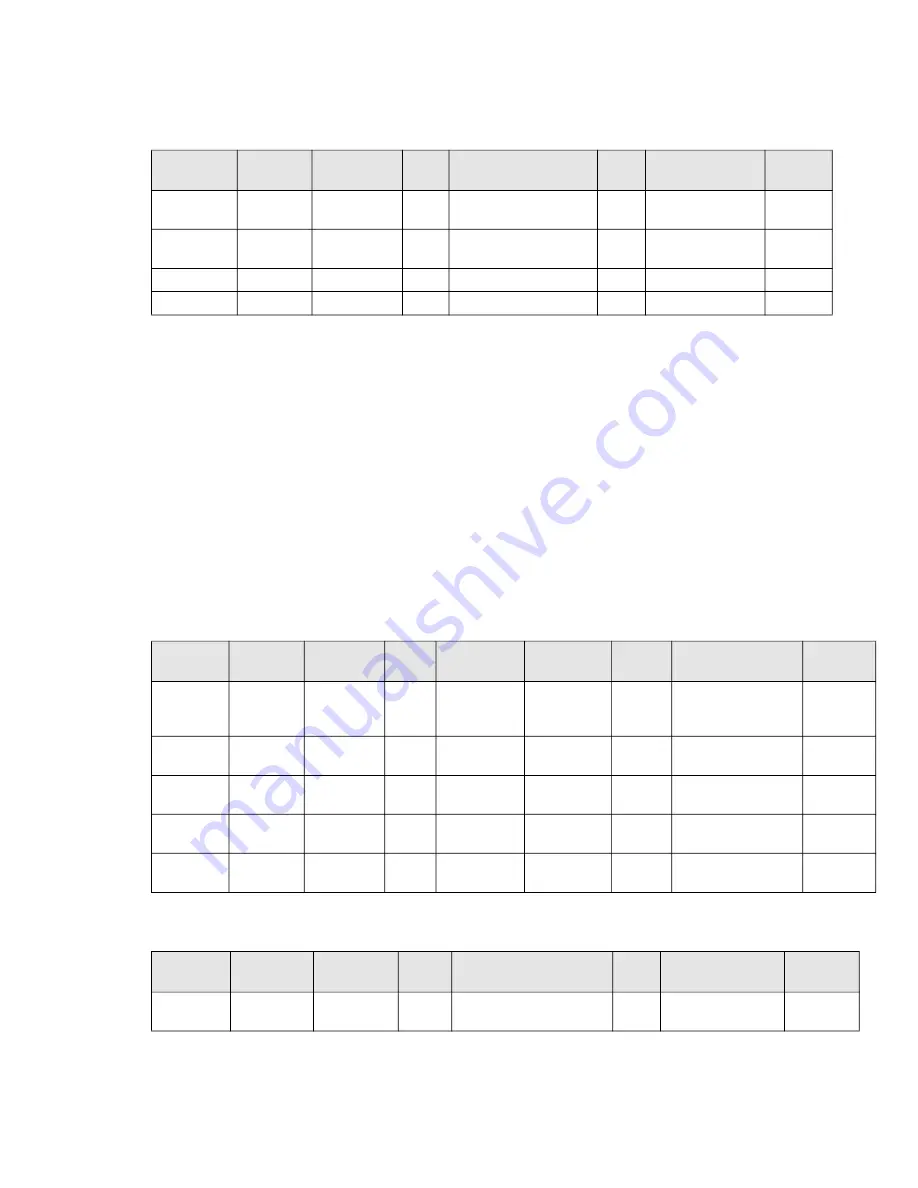 Honeywell TR80 Installation And Operating Manual Download Page 62