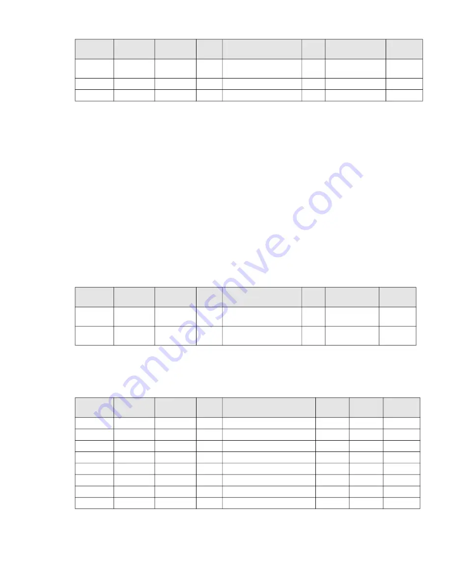 Honeywell TR80 Installation And Operating Manual Download Page 63