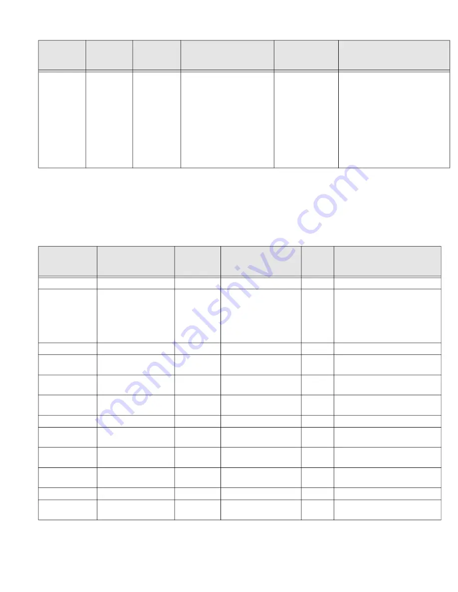 Honeywell TR80 Installation And Operating Manual Download Page 73