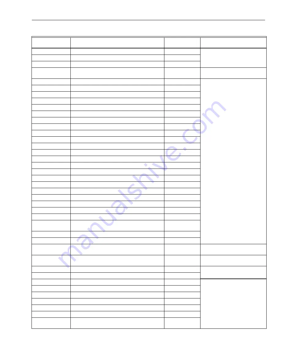 Honeywell TRADELINE Q674 Product Data Download Page 31