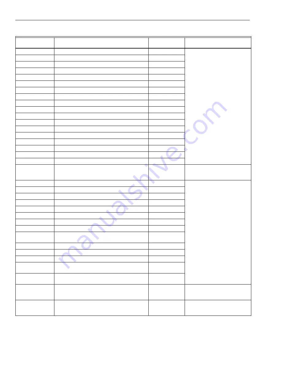 Honeywell TRADELINE Q674 Product Data Download Page 34