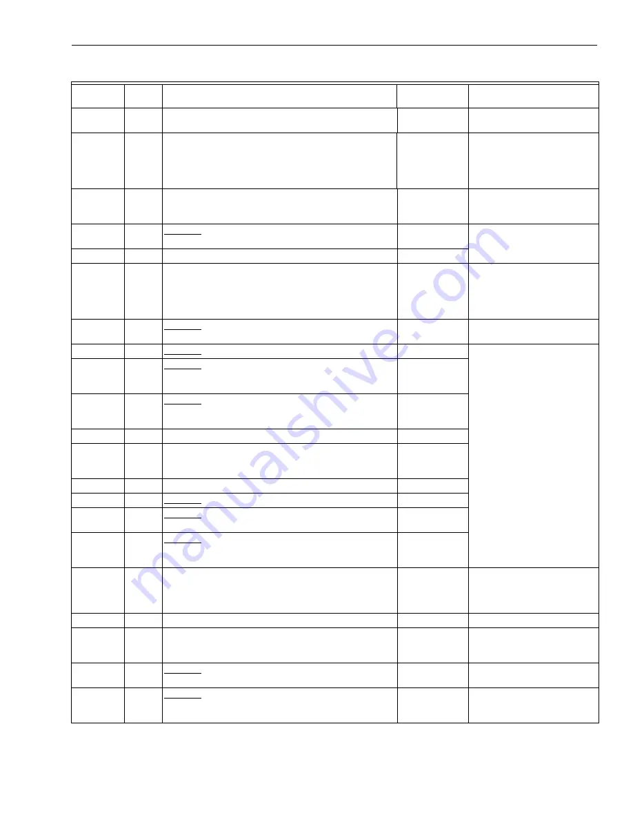 Honeywell TRADELINE Q674 Product Data Download Page 55