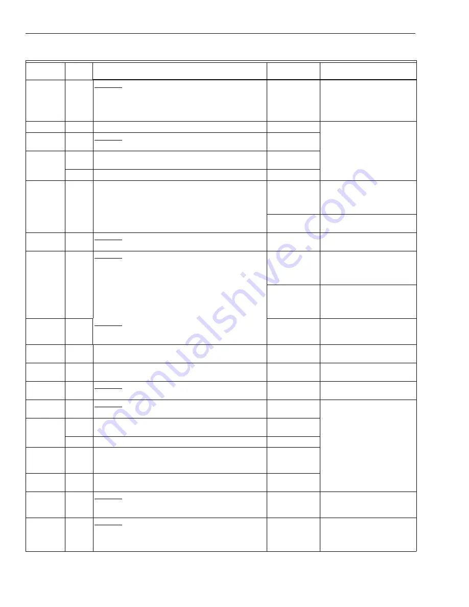 Honeywell TRADELINE Q674 Скачать руководство пользователя страница 62