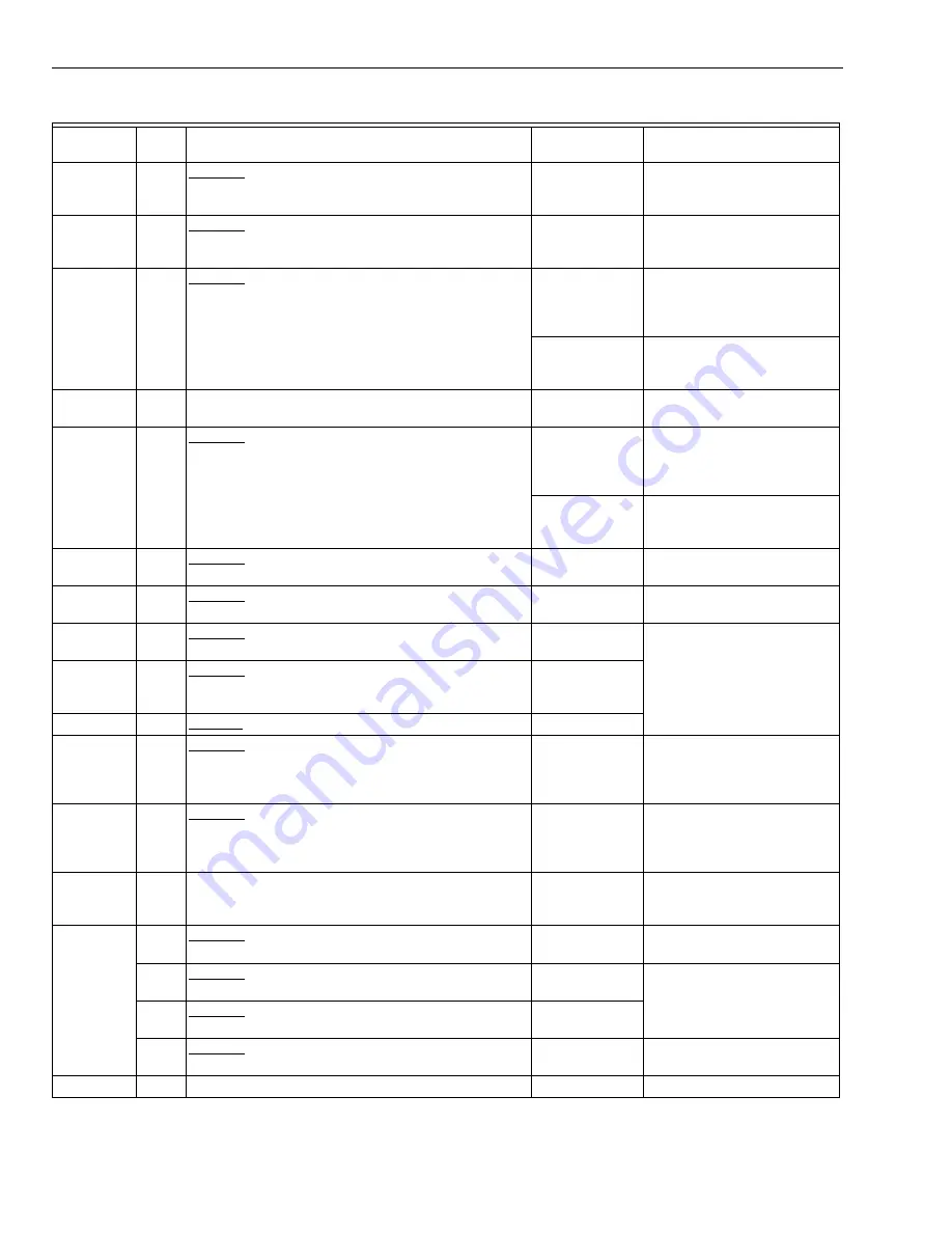 Honeywell TRADELINE Q674 Скачать руководство пользователя страница 74