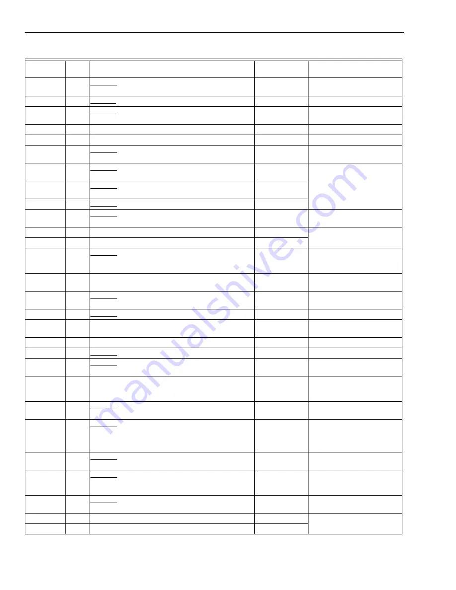 Honeywell TRADELINE Q674 Product Data Download Page 76