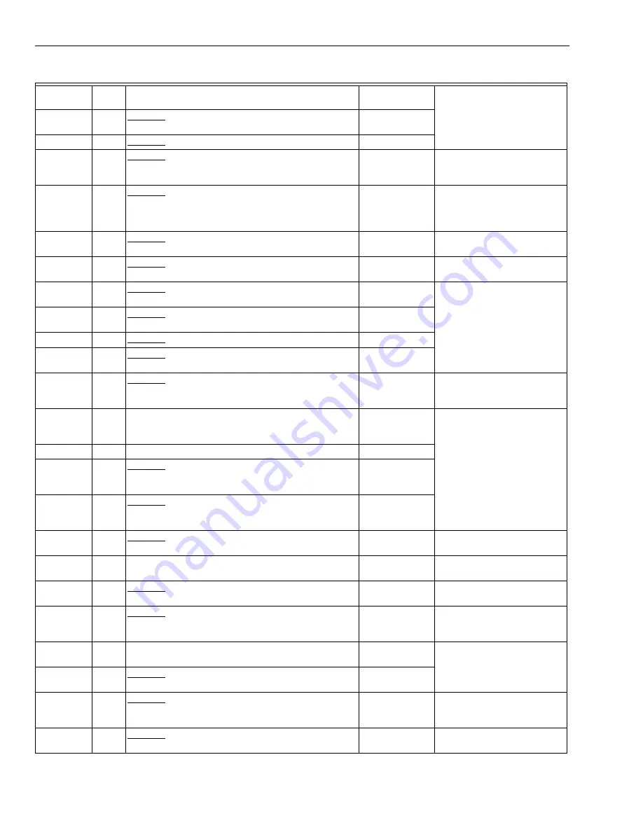 Honeywell TRADELINE Q674 Скачать руководство пользователя страница 78