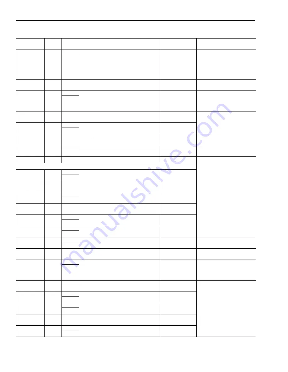 Honeywell TRADELINE Q674 Скачать руководство пользователя страница 88