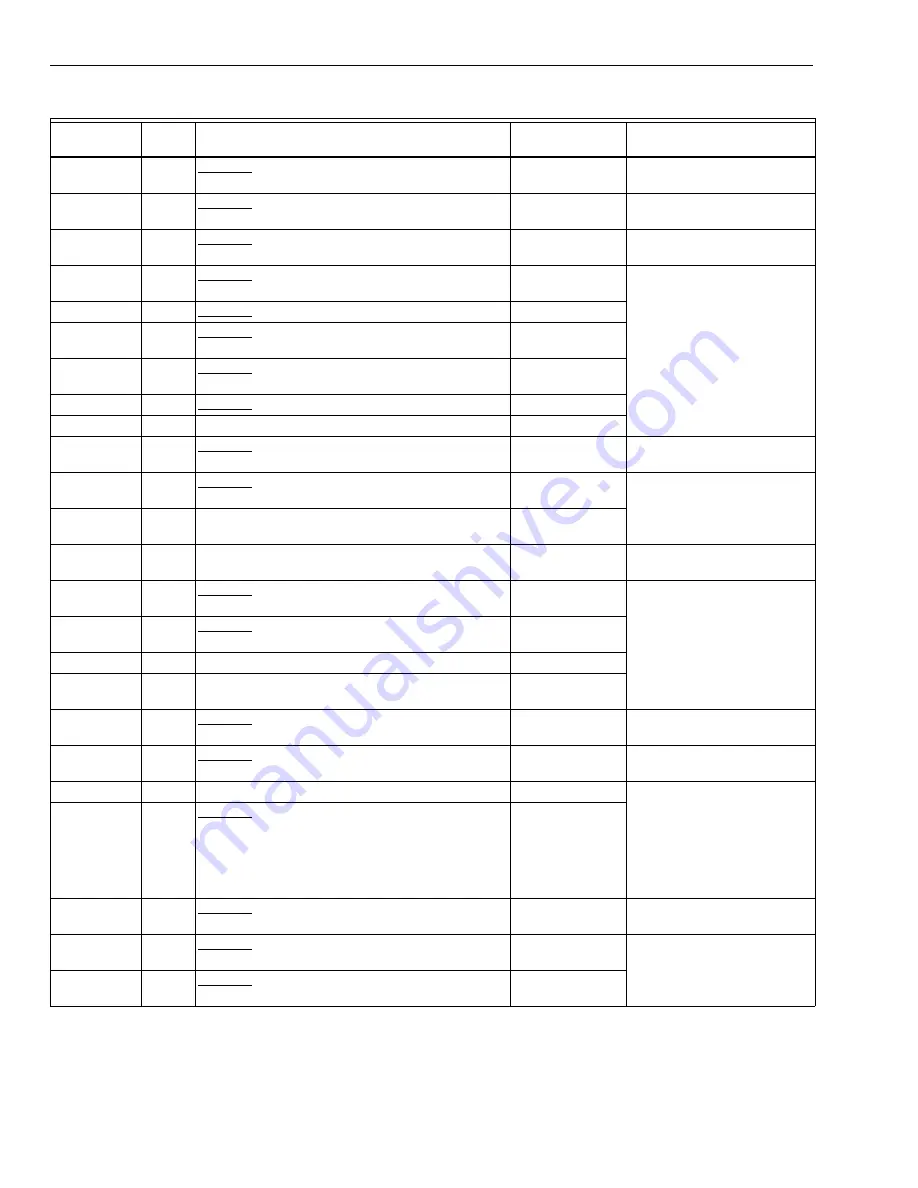 Honeywell TRADELINE Q674 Product Data Download Page 90