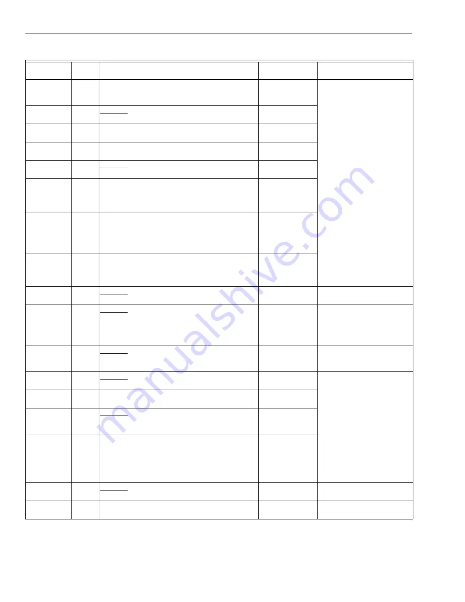 Honeywell TRADELINE Q674 Product Data Download Page 94