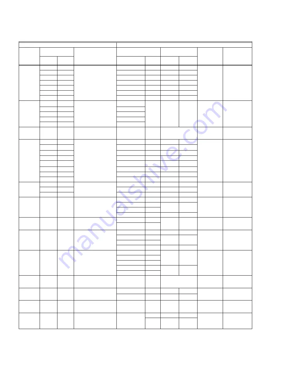 Honeywell TRADELINE :  V8043A Manual Download Page 4