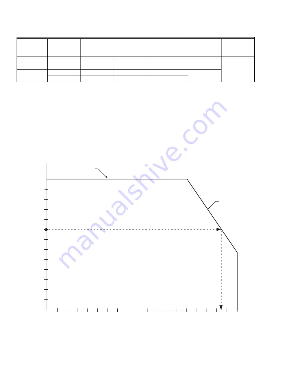 Honeywell TRADELINE :  V8043A Manual Download Page 6