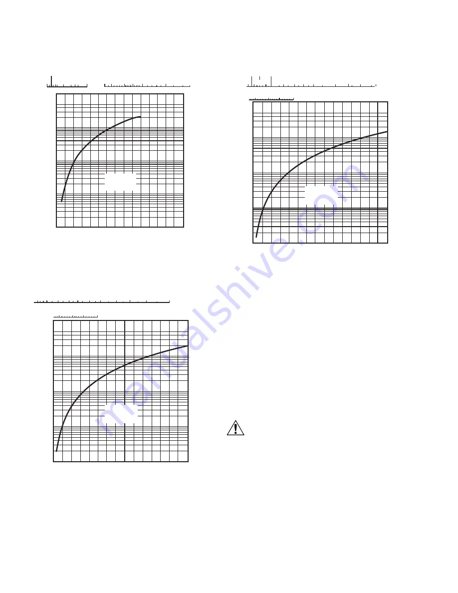 Honeywell TRADELINE :  V8043A Manual Download Page 8