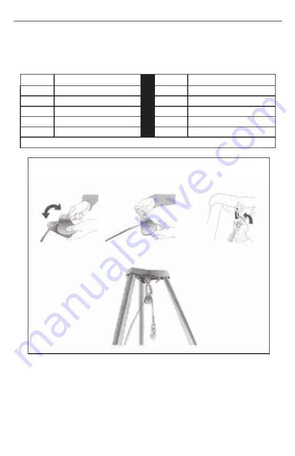 Honeywell Tripod Скачать руководство пользователя страница 14