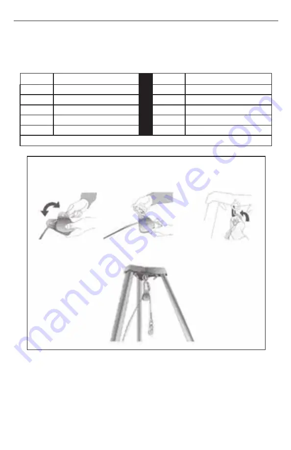 Honeywell Tripod Скачать руководство пользователя страница 20