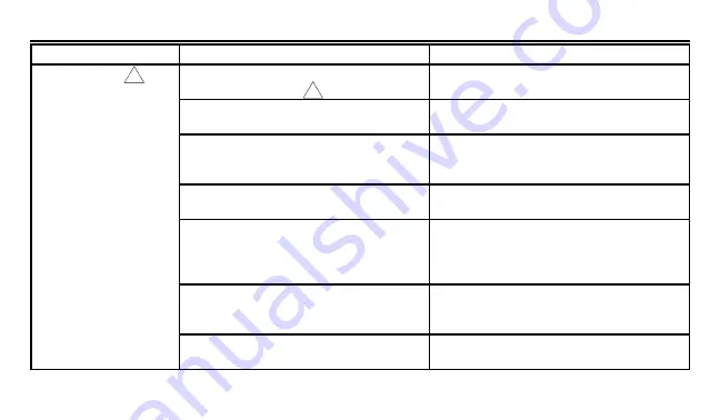 Honeywell Trol-A-Temp T8090T Owner'S Manual Download Page 18