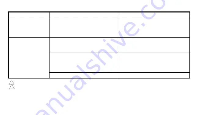 Honeywell Trol-A-Temp T8090T Owner'S Manual Download Page 19