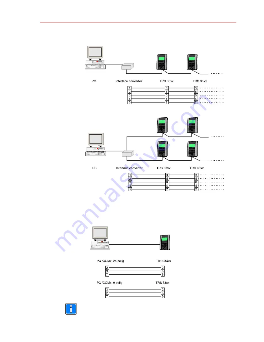 Honeywell TRS-3300 Скачать руководство пользователя страница 9